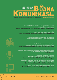 Citra Politik Ganjar Pranowo di YouTube Podkaesang Depan Pintu: Analisis Semiotika John Fiske