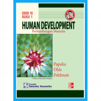Human Development-Perkembangan Manusia 1