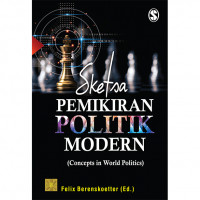 SKETSA PEMIKIRAN POLITIK MODERN